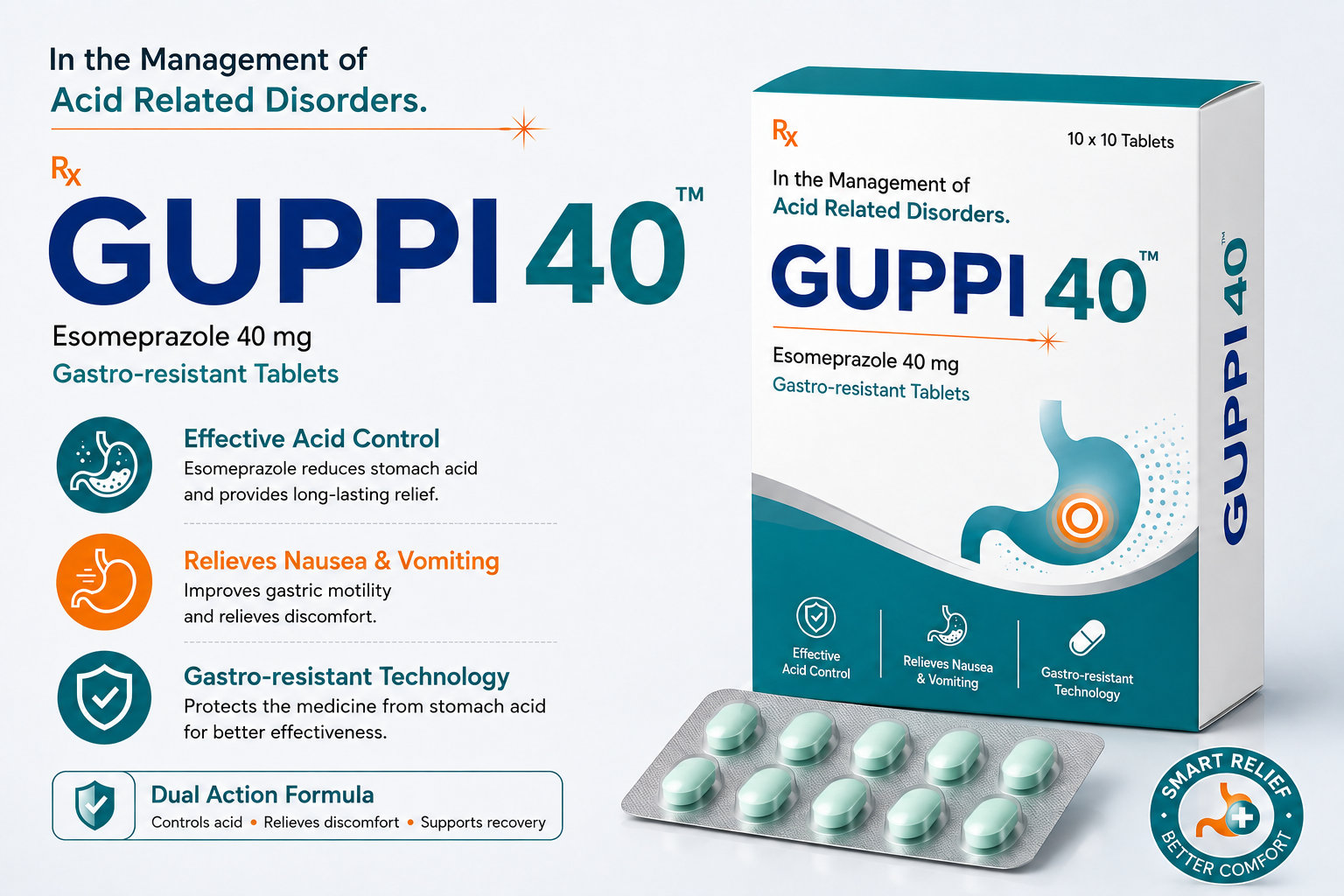 GUPPI 40