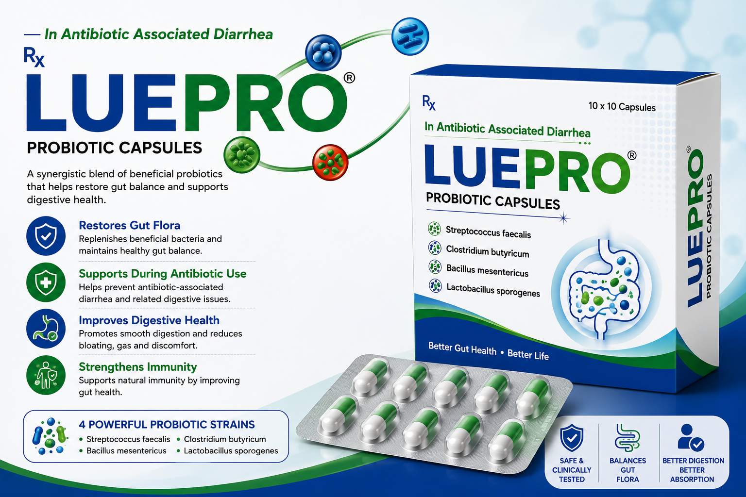 LUEPRO
